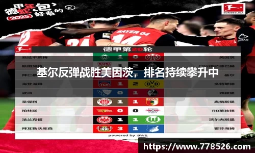 基尔反弹战胜美因茨，排名持续攀升中